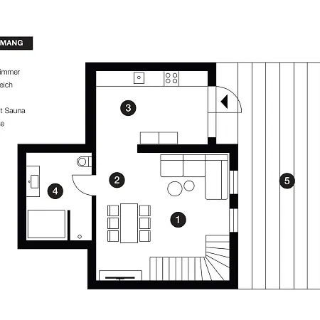 Mittenmang בית נופש פהמארן